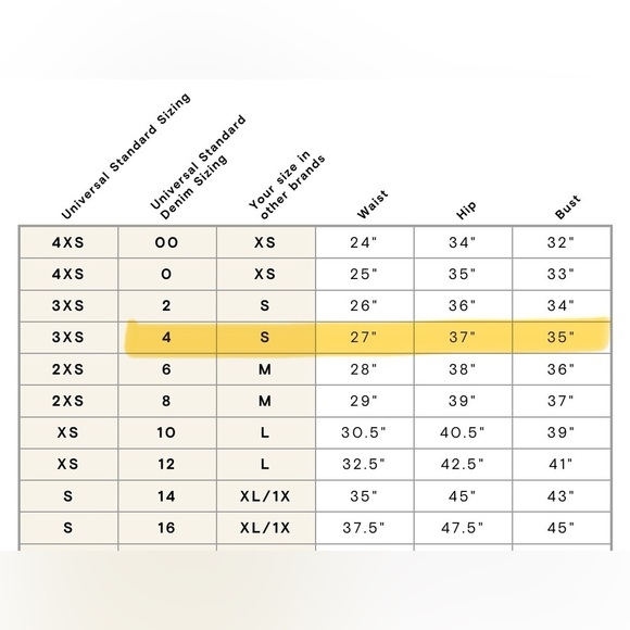 Universal Standard Bae Boyfriend Crop Jeans Color Princeton Blue Size 4 - Picture 12 of 12